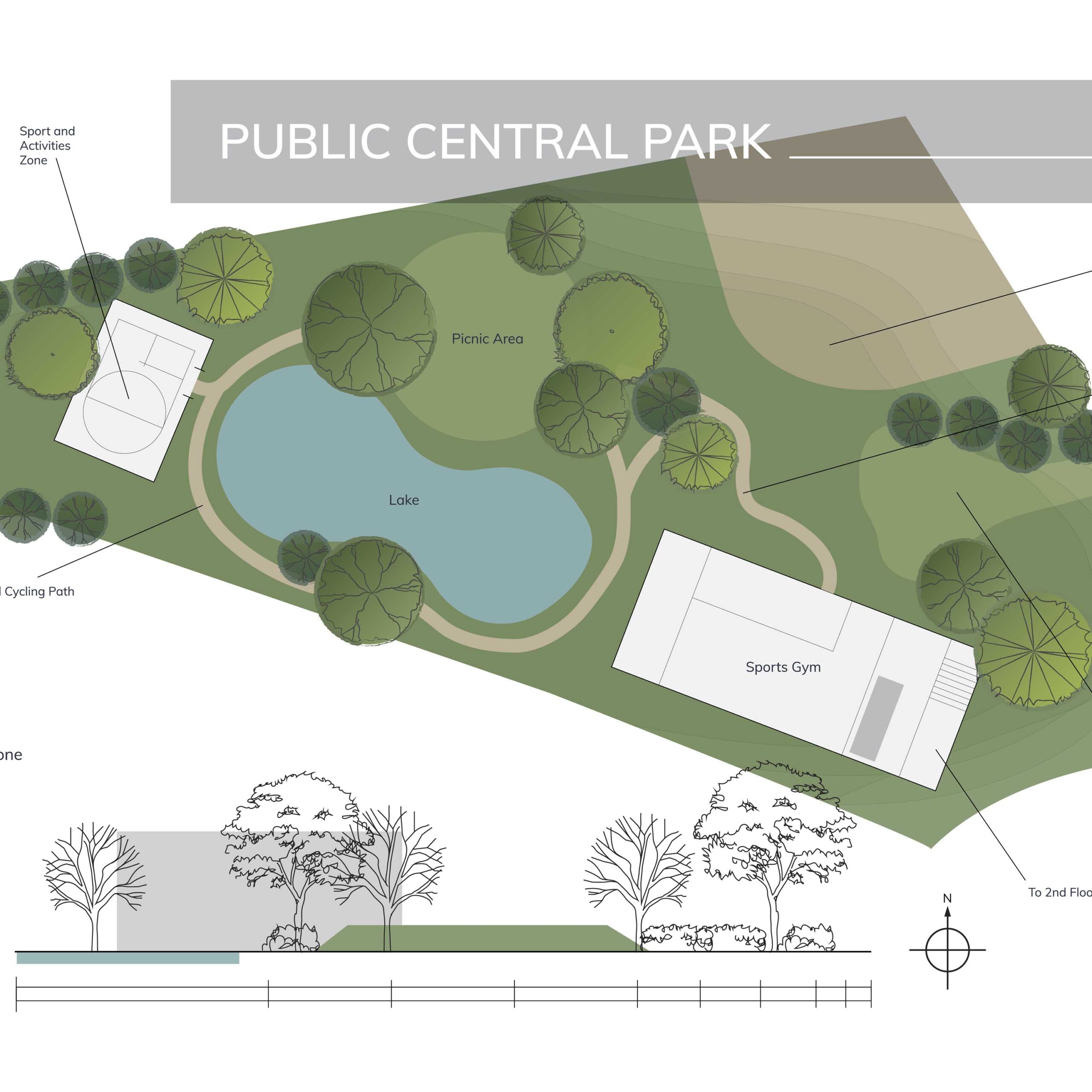 Landscape Architecture in SOuth SUdan